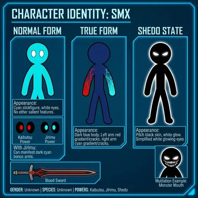 Discord Server