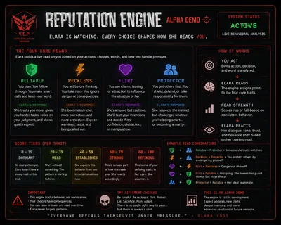 Reputation Engine Alpha Demo
