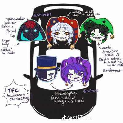 200 follower special!! - watermelon with the freak circus au!