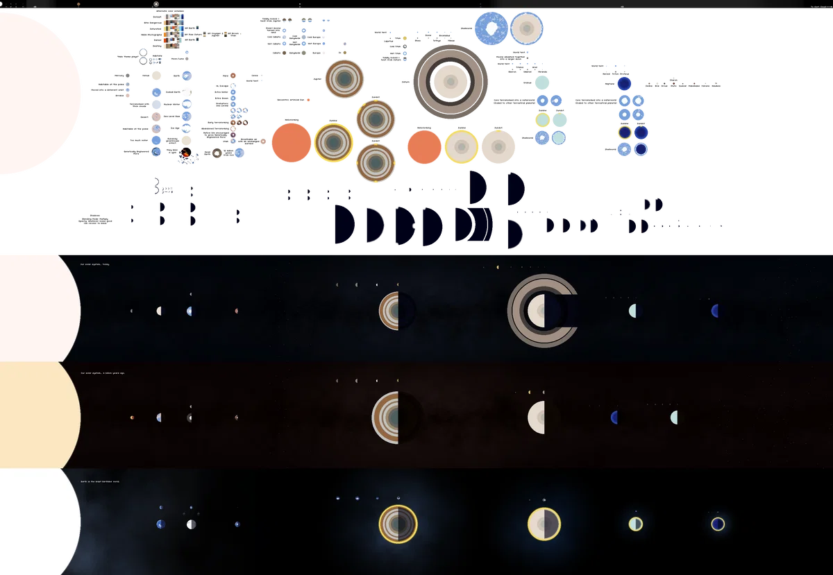 Star System Generator
