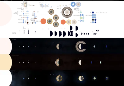 Star System Generator