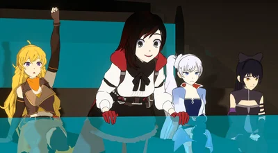 RWBY: Who are you?