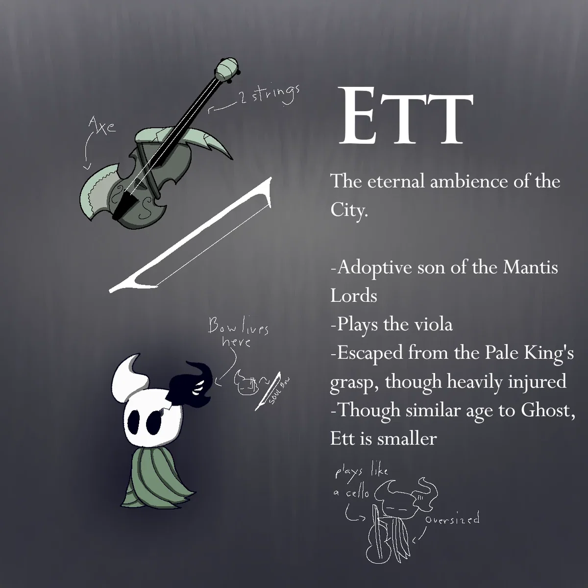 Ett | Eternal Ambience