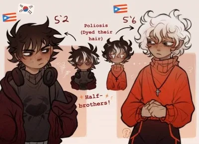 Kankri Vantas and Karkat Vantas (Human)