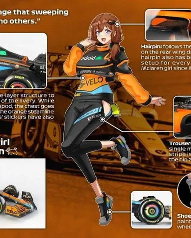 McLaren's Android, McLaren-chan