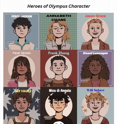 Heroes of Olympus /\ HoO