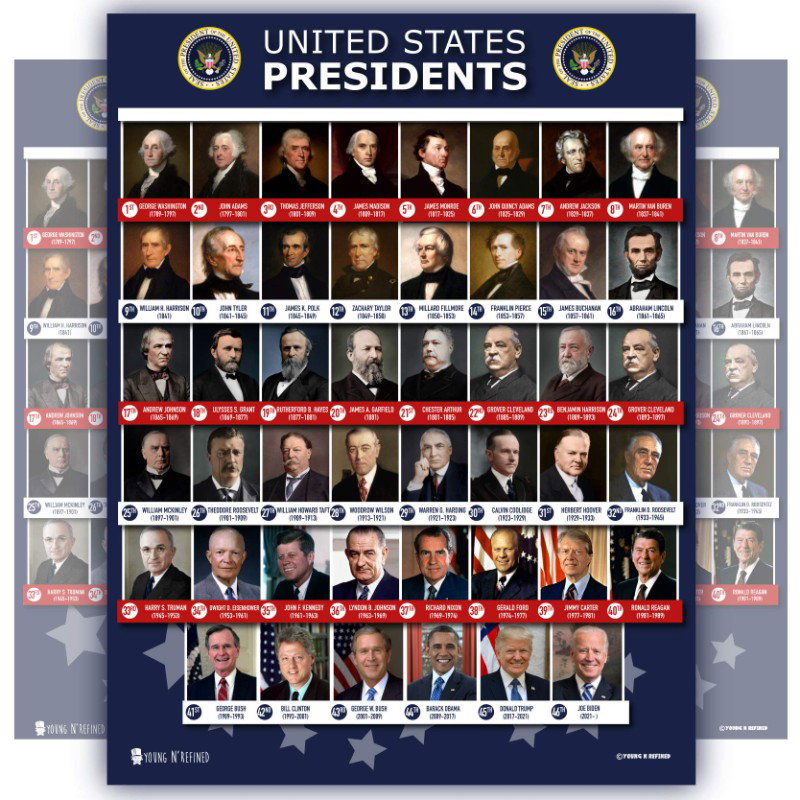 Us presidents 