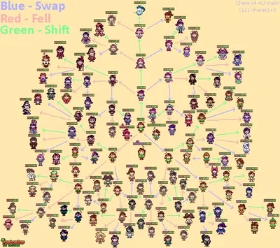 You see all these? We makin dem all