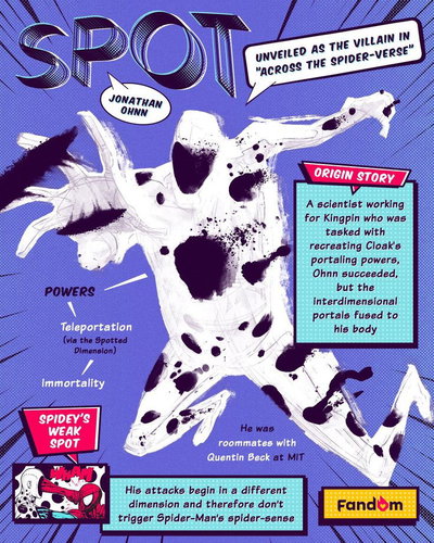 The Spot (Dr. Jonathan Ohnn)