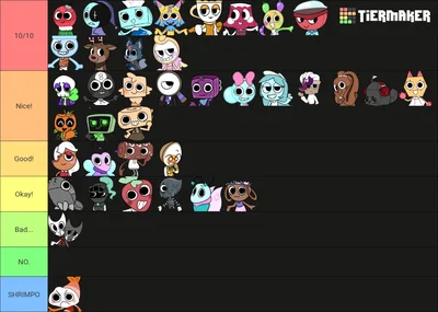 Here, have a teir list