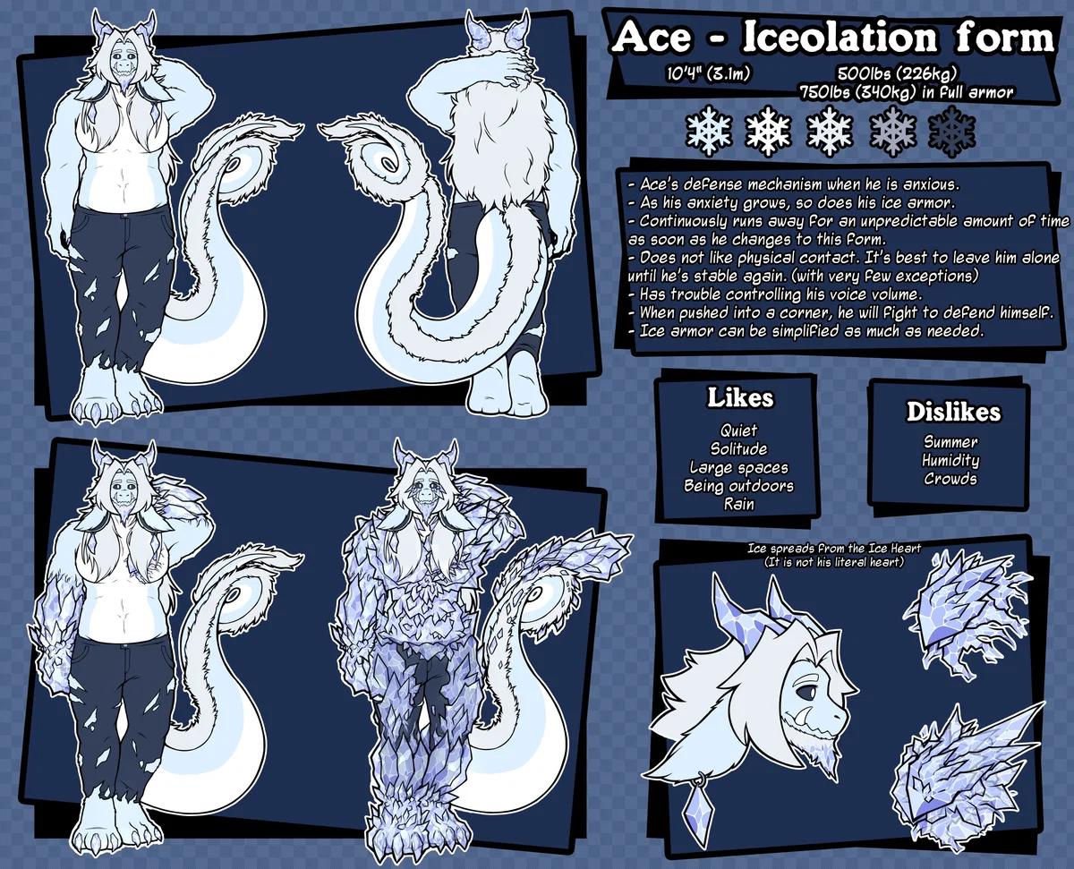 Iceolation TF