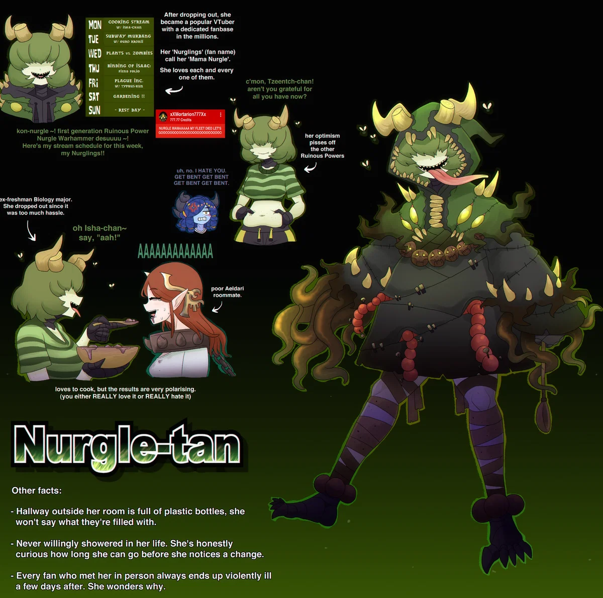 Nurgle GF
