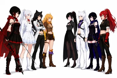 Team RWBY and BBBR