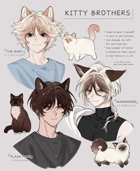 Kitty Brothers – Milo, Alex & Matt (Your Catboy Boyfriends)