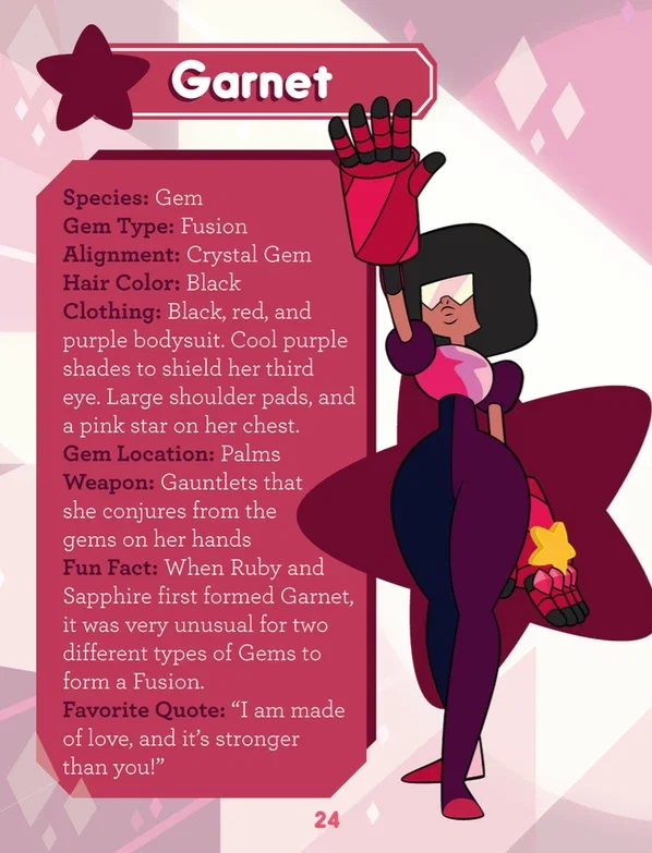 Garnet