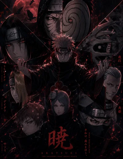 Akatsuki | Narutoverse