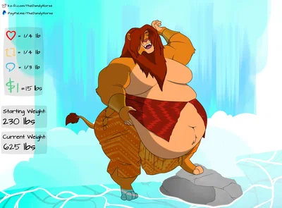 Fat Simba