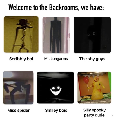 Simon lore | Backrooms OC