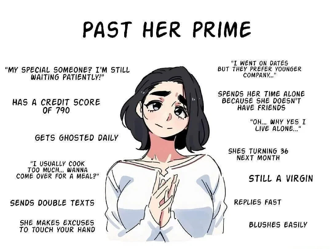 Past Her Prime | Alice Newman