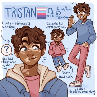 Tristan, Your Friend