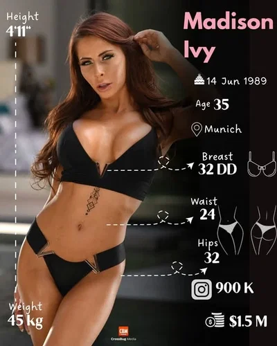 Madison Ivy