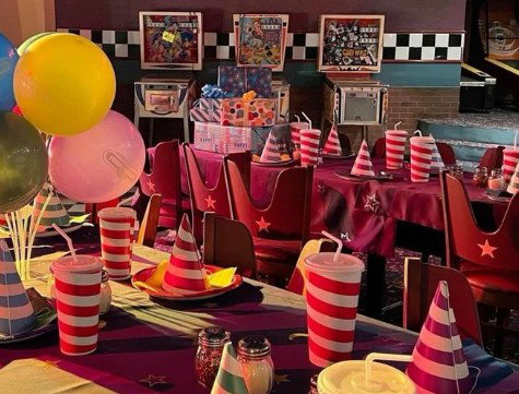 -Faz-bears Theater-
