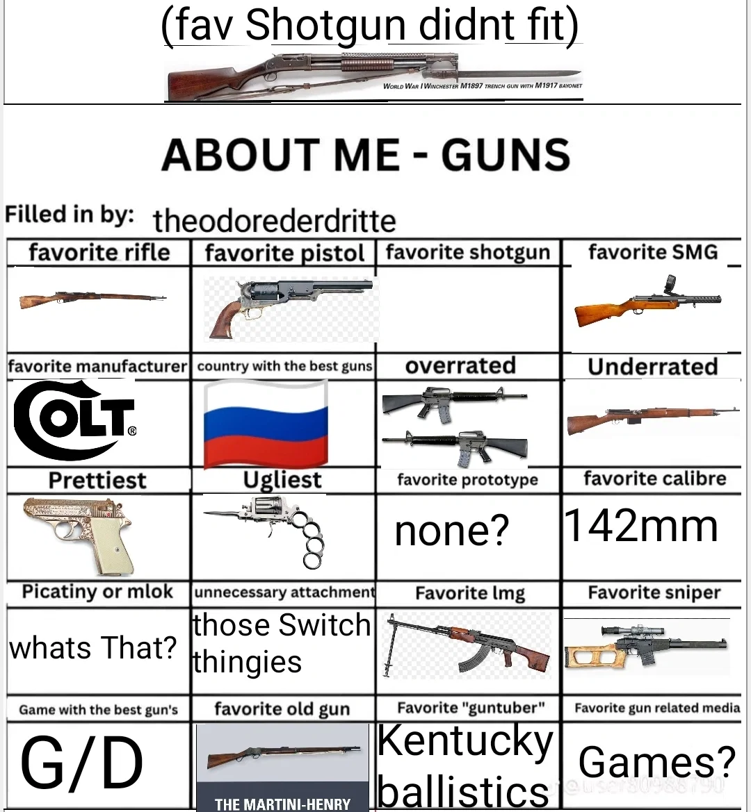 Some dumbass renders and The gun Trend thingy