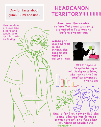 Cold Cache Dump | Newbie Gumi Megpoid