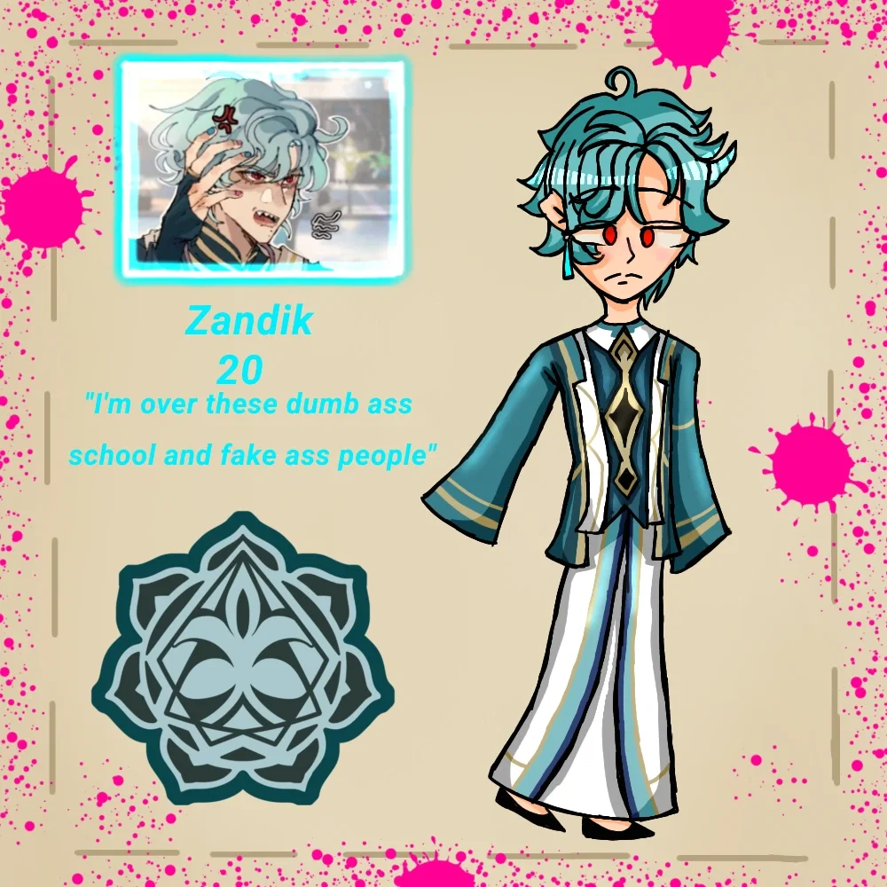 Zandik | Dottore | Incel