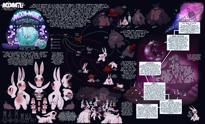 Moon Mite Colony !!  | 👾