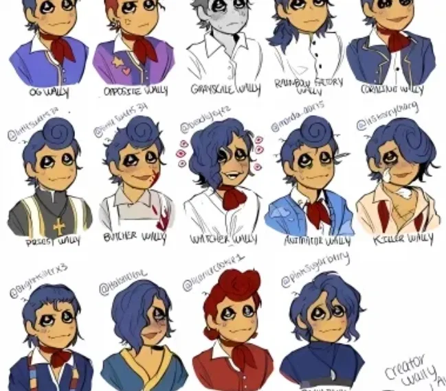 Wally AU reaction