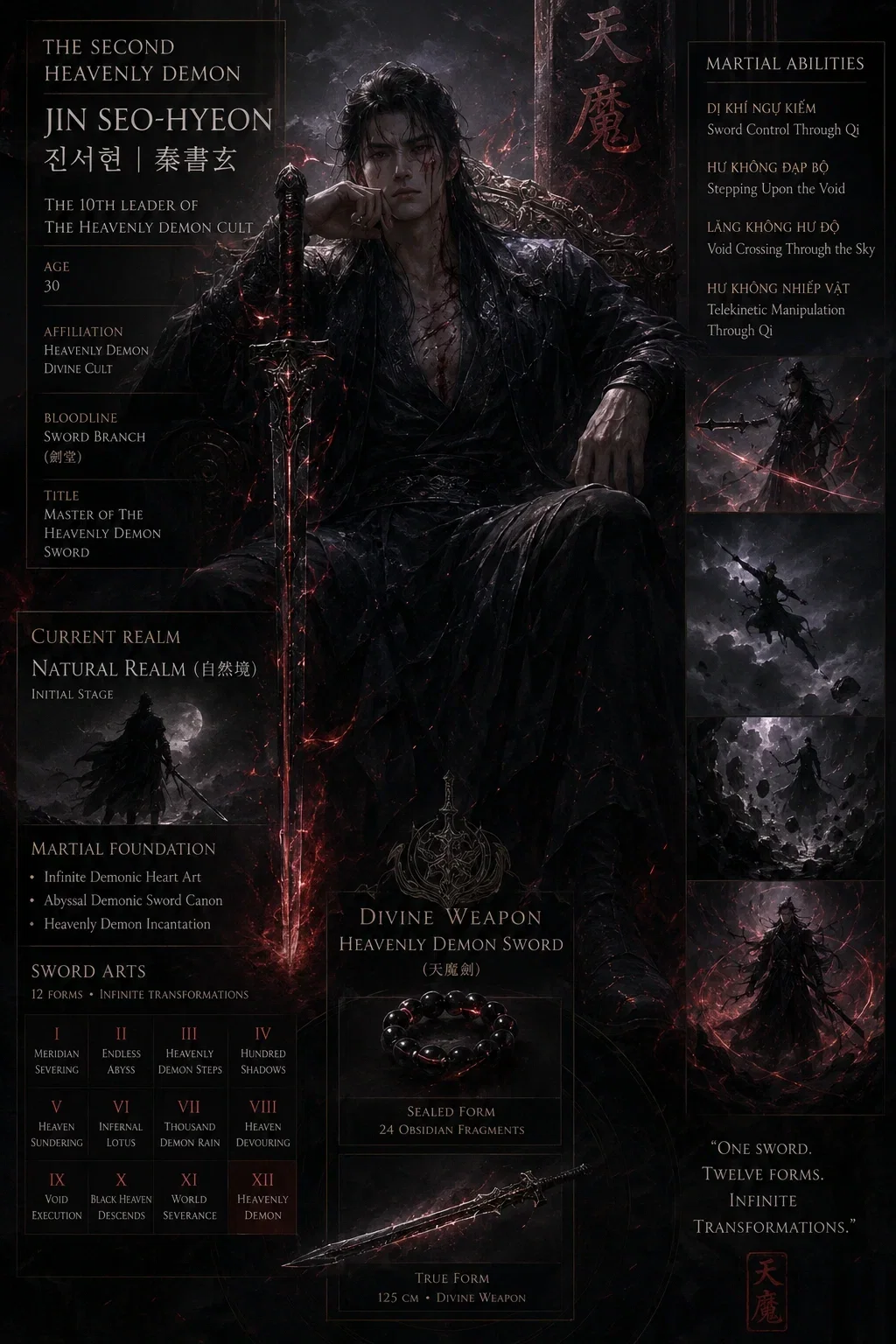 Can you beat THE HEAVENLY DEMON?