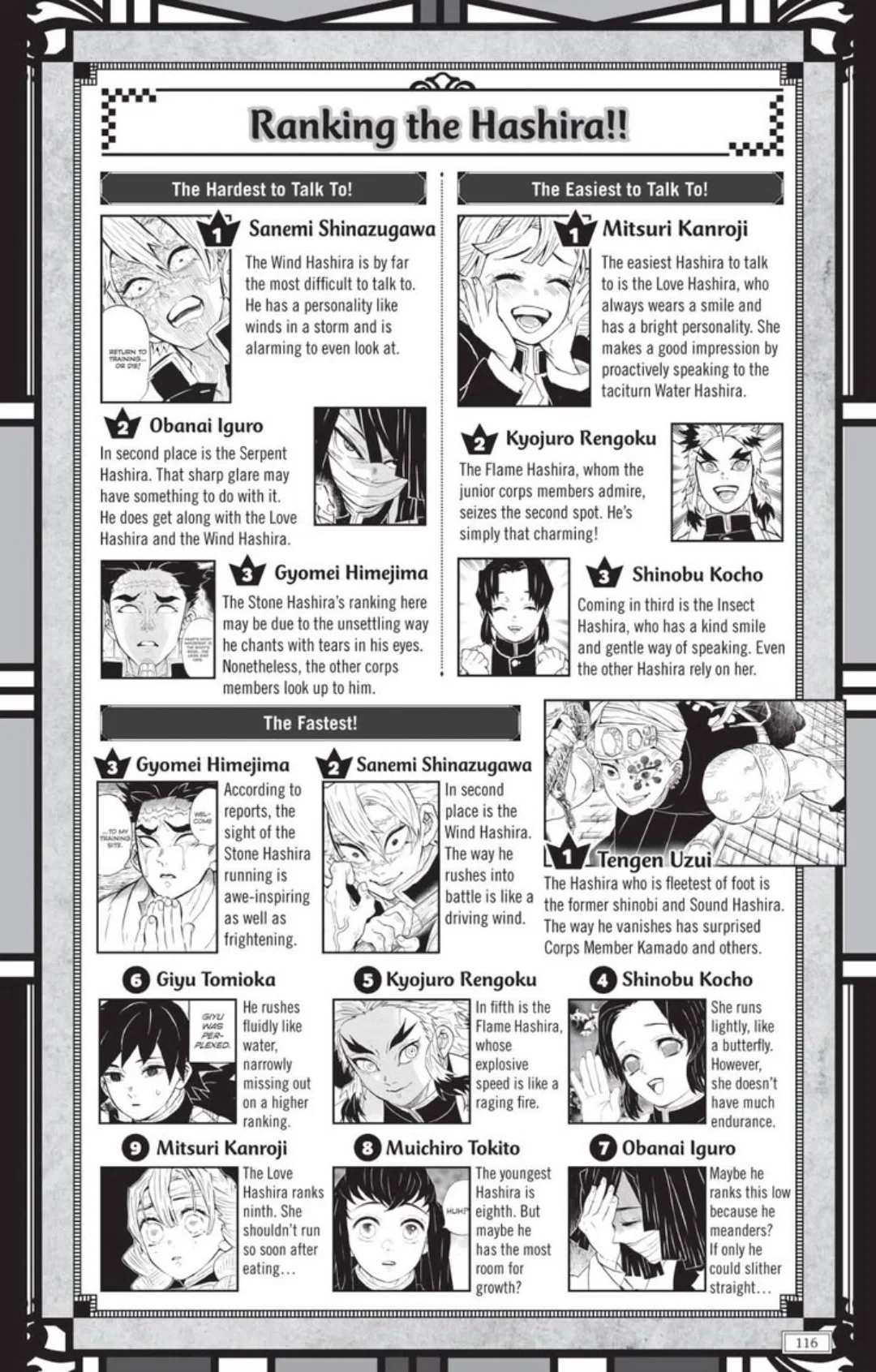 Kimitsu Academy- Demon Slayer