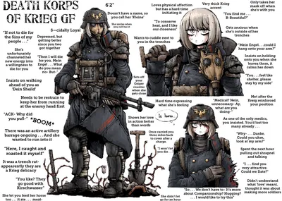 Death Korps of Krieg girlfriend 