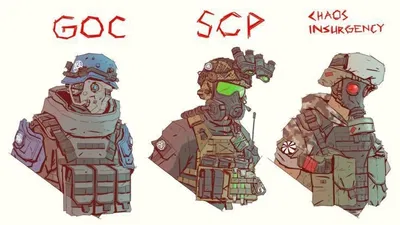 SCP organisations