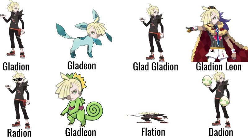 Gladion