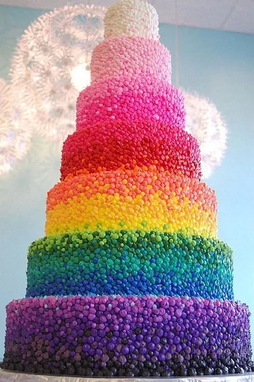 Your World is Cake