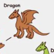 Dragon hunting RPG