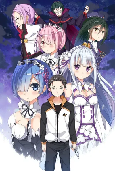 Re:Zero Season 1 start