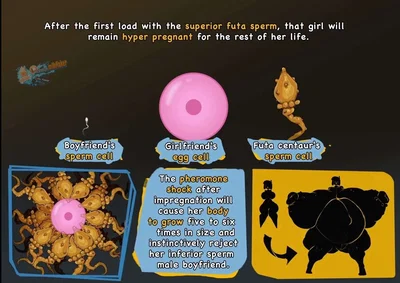GENETIC JACKPOT RPG
