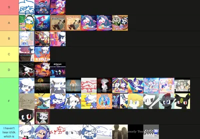 YonKaGor song tier list
