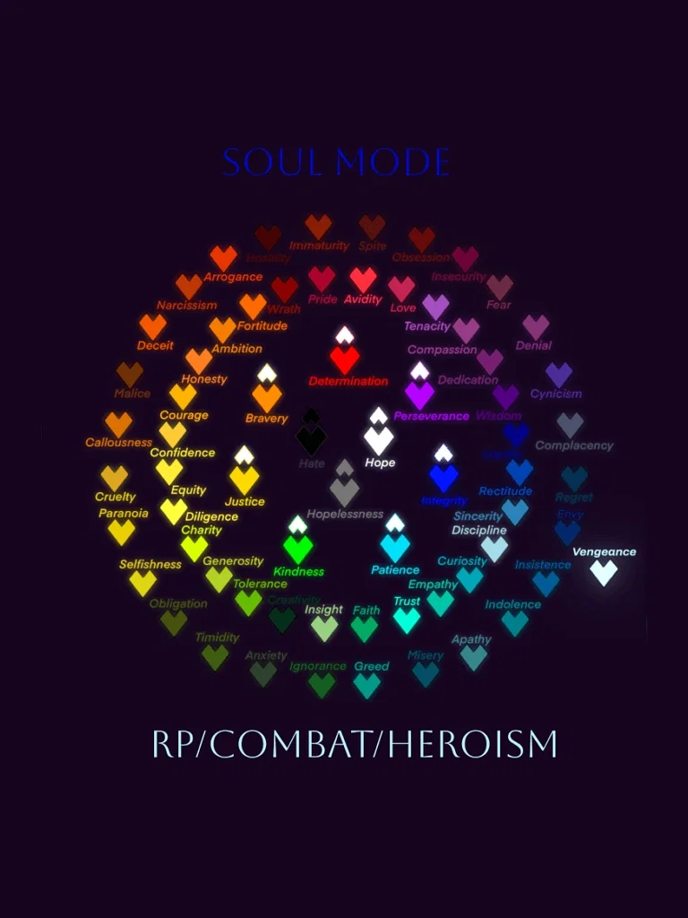 Glitchtale-esque RPG or something, I dunno | Soul Mode