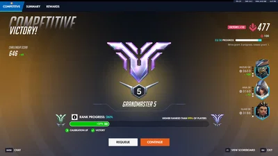 I FINALLY HIT GM!