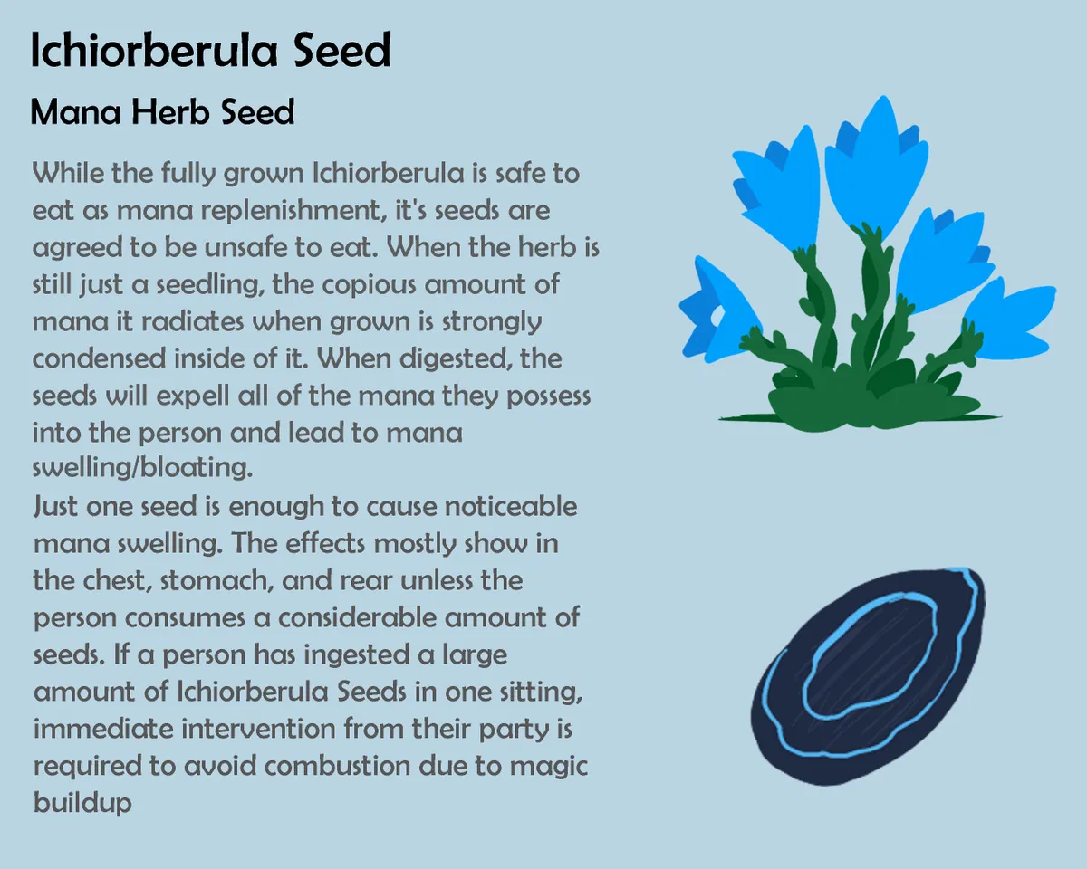 Ichiorberula Seed (Mana herb seed) 