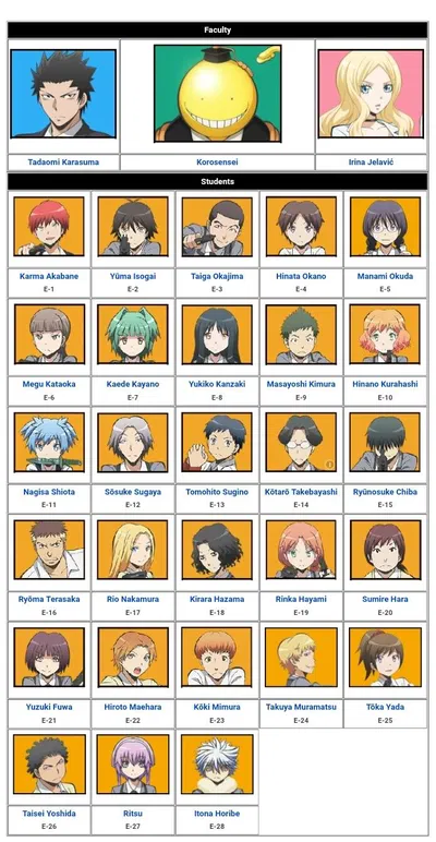 Class 3-E