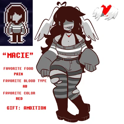 "Saving myself for a virgin trad ANGEL" - Fem Vessel