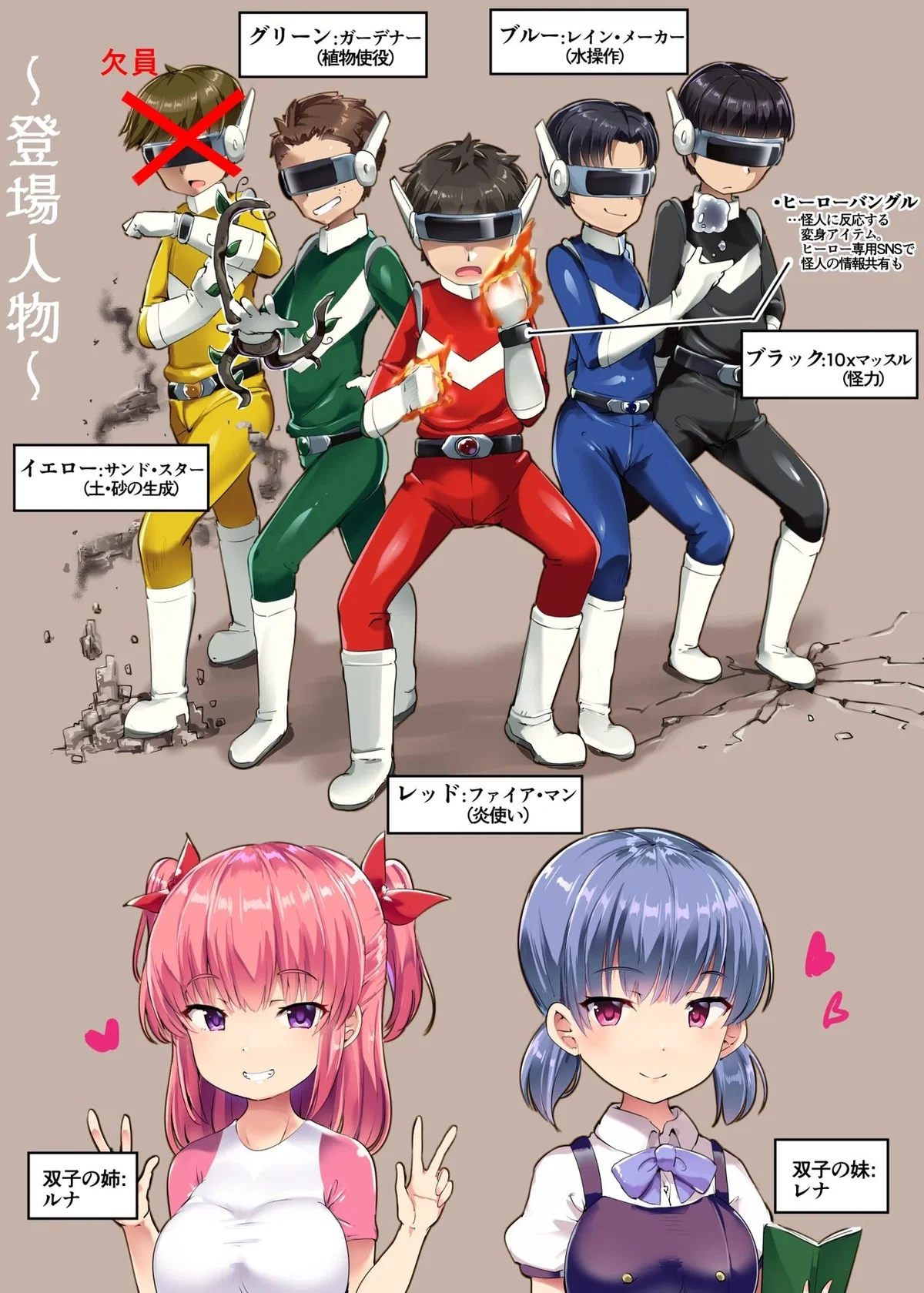 Hero Elimination: Drained by Monster Twins