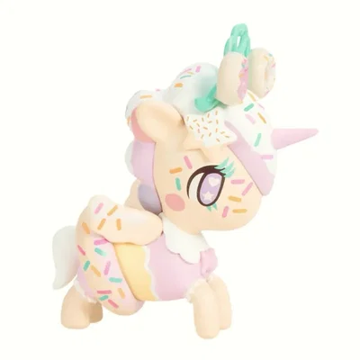 ᛝ‎ ݂   ̊   𓈒  🧁 ᩙ. Request Form ~