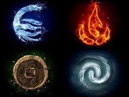Avatar:the Lost history 