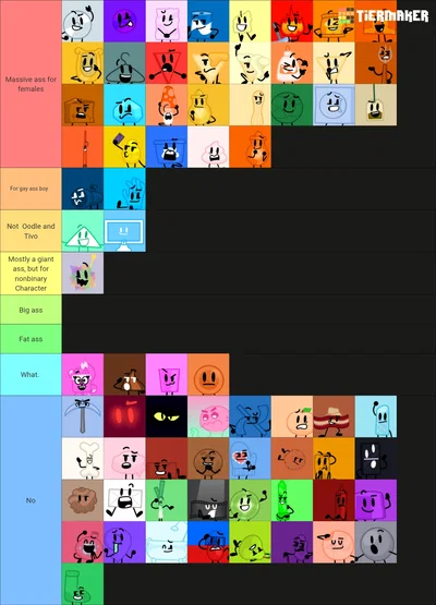 some tier list of AIB